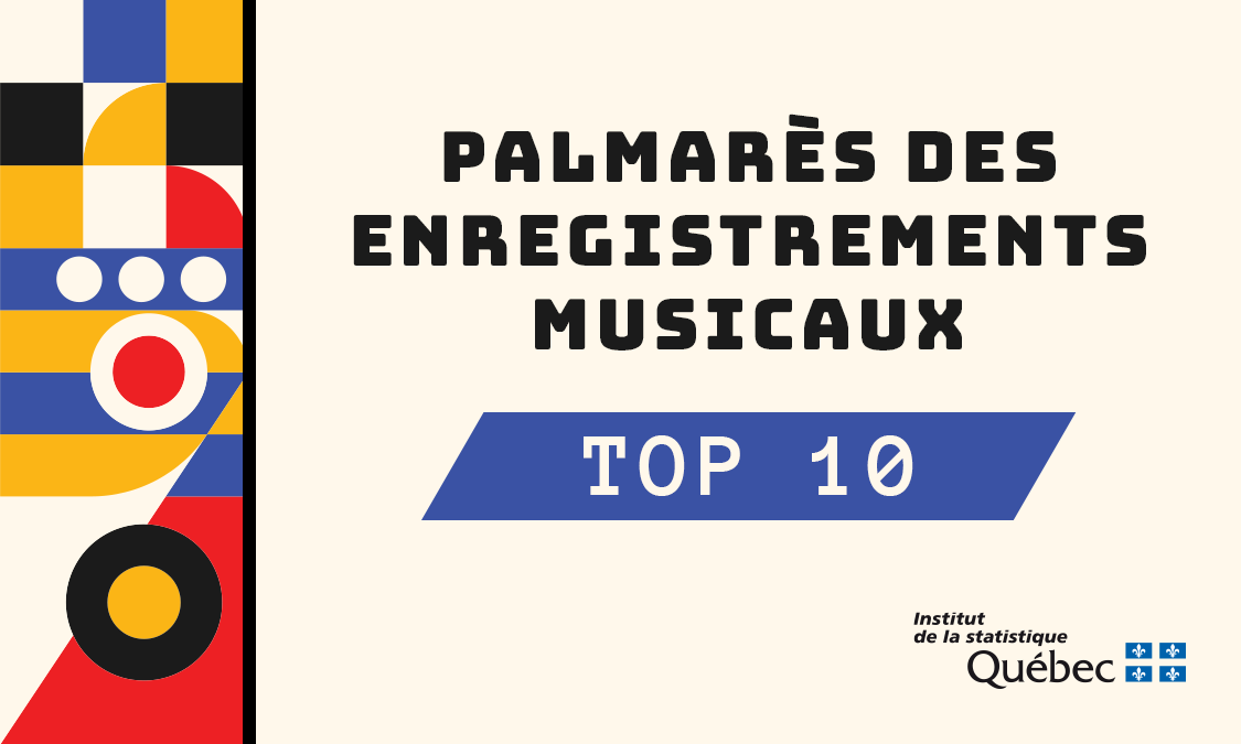 QRBP dans le top 10 québécois!