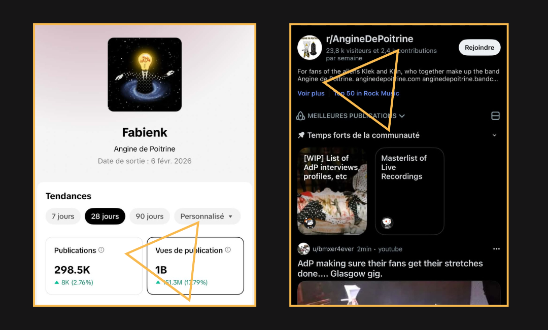 Un milliard d&rsquo;utilisations de Fabienk sur TikTok et sujet de l’heure sur Reddit!